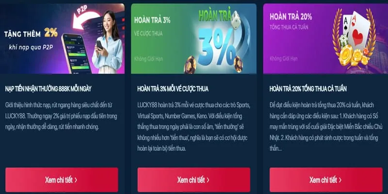 Cập nhật khuyến mãi độc quyền b888bet nhà cái